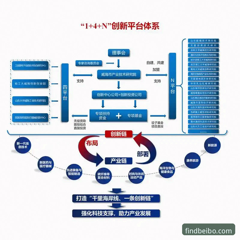 贝博官网入口找不到 vs BBS平台直达方案：哪种更高效？全面对比分析与创新探索