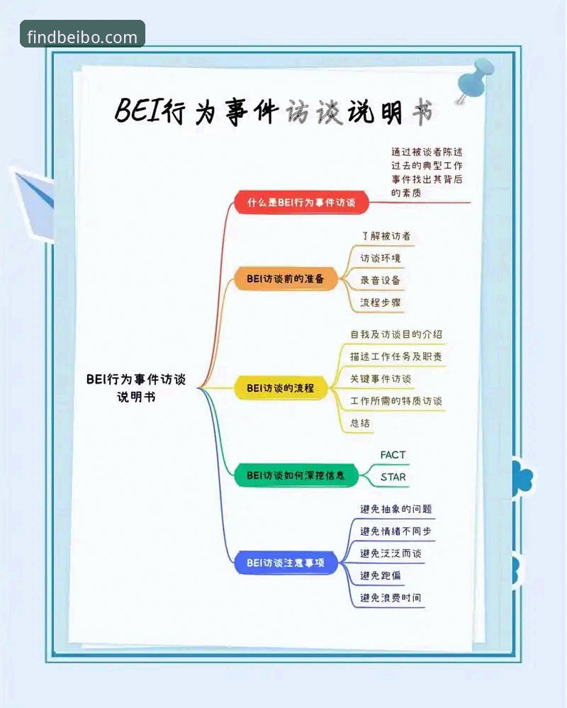 3个必备技巧：贝博官网最新入口必备，解决访问难题